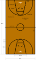 357px-Basketball court dimensions.png