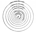 Copernic-Système-héliocentrisme.png