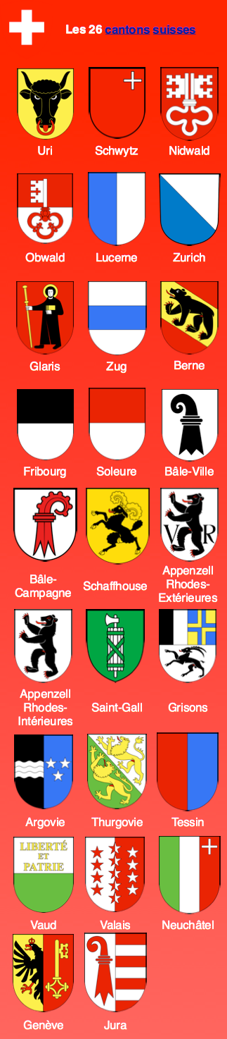 Suisse cantons.png
