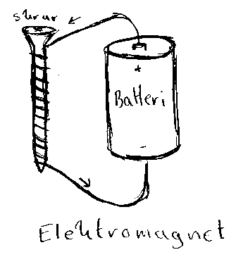 Spik+batteri