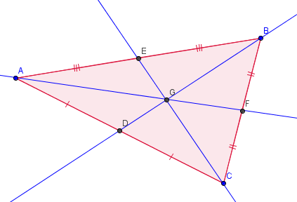 Triangle Et Droite Remarquable