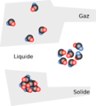 2000px-Solid liquid gas-fr.svg.png