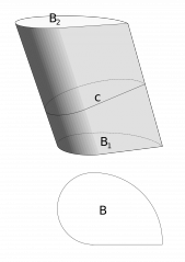 Fil:Cylindre.png