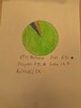 Thumbnail for version as of 14:02, 4 June 2026