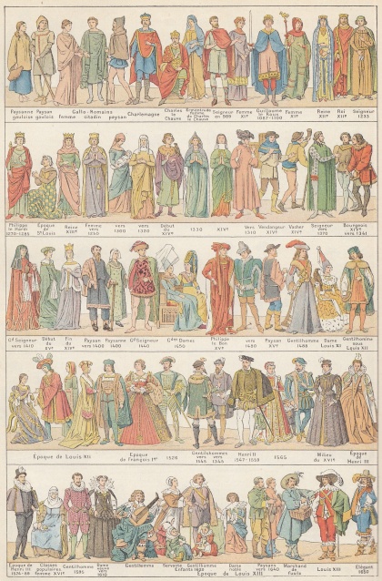 Vêtement au Moyen Âge-Vêtement médiéval-Costume médiéval-Mode.jpg