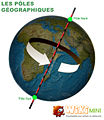 Axe-rotation-Terre-Poles-géographiques-nord-sud.jpg