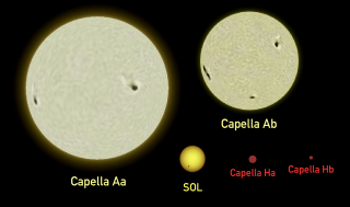 Fil:Capella.png