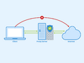 Proxy Server.png
